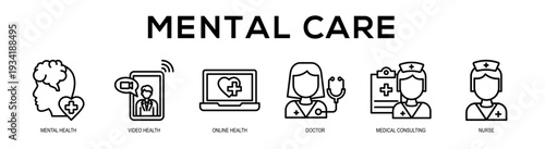 Mental Care web banner illustration concept