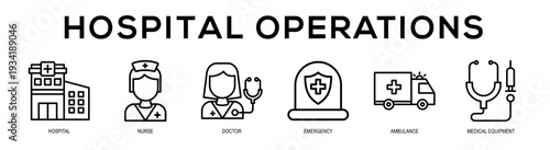 Hospital Operations web banner illustration concept