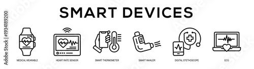 Smart Devices web banner illustration concept