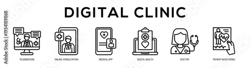 Digital Clinic web banner illustration concept