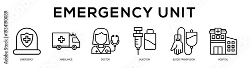 Emergency Unit web banner illustration concept