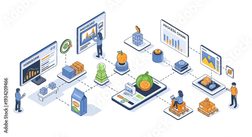 Visual representation of a modern agricultural supply chain management system, showcasing data analytics, logistics, and smart farming technologies.
