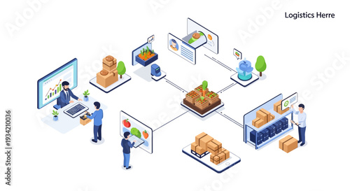 Visual representation of a modern logistics network, showcasing interconnected digital platforms and physical supply chain elements.