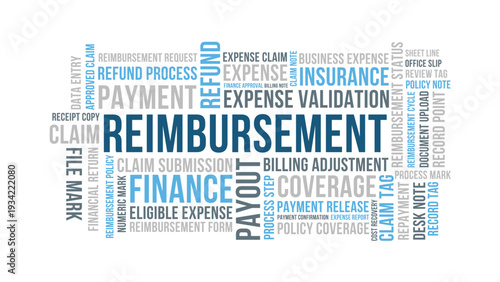 Reimbursement Word Cloud Design for Business Poster, Office Wall Decor, Finance Presentation, Training Print. Reimbursement minimalist light background typography