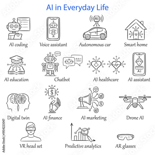 Hand drawn, thin line vector icon set of AI in everyday life, including chatbot, voice assistant, smart home, autonomous car, healthcare, finance, marketing, VR, AR, drone, and predictive analytics. 