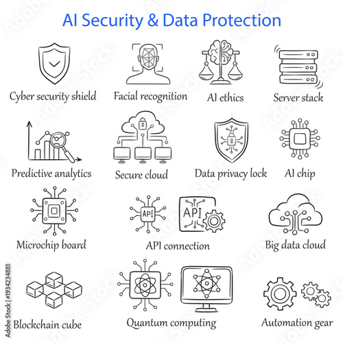 Hand drawn thin line vector icon set focused on AI security and data protection. Includes cyber security shield, facial recognition, AI ethics, secure cloud, data privacy lock, blockchain, API connect