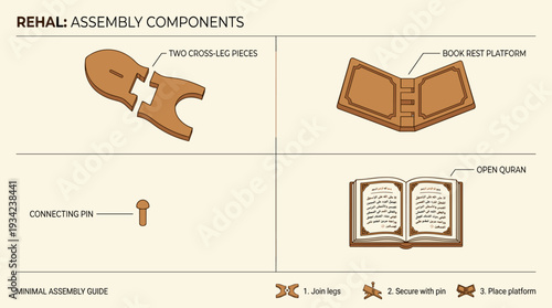 Islamic Holy Quran Book, Rehal, Crescent Moon, Desert Faith with vector illustration