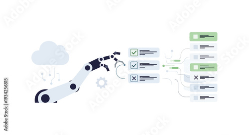 Robotic Arm Automation: AI Cloud Processing, Data Validation, and Quality Control Workflow Checklist