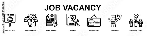 Job Vacancy Banner Web Icon Vector Illustration Concept for Business with Icons of Job Search, Recruitment, Employment, Hiring, Job Opening, Position and Creative Team