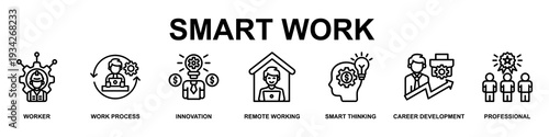 Smart Work Banner Web Icon Vector Illustration Concept for Business with Icons of Worker, Work Process, Innovation, Remote Working, Smart Thinking, Career Development and Professional