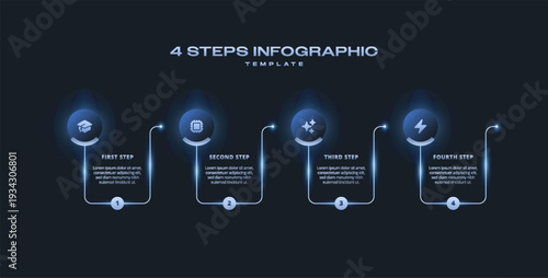 Dark Tech Infographic Template with Gradient Diagram and Connected Line, 4 Step Vector Workflow Layout for Presentations, Banners, Flowcharts, Business Reports, and Modern Digital UI Design Assets