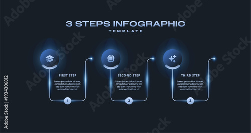 Dark Tech Infographic Template with Gradient Diagram and Connected Line, 3 Step Vector Workflow Layout for Presentations, Banners, Flowcharts, Business Reports, and Modern Digital UI Design Assets