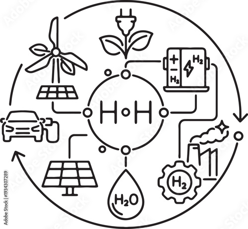 Hydrogen fuel cell energy cycle process diagram