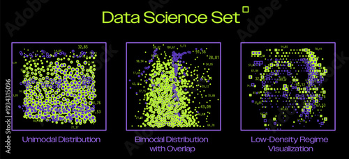 Three scatter plots on black: unimodal bubble cluster, bimodal overlap, sparse circle-square low-density in purple lime yellow. Conceptual vector illustration for data science distribution.