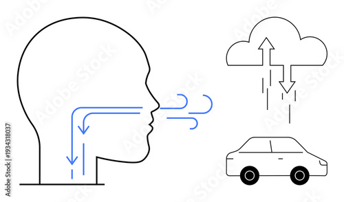 Respiration concept. Respiration illustrated with airflow in human head, its link to air pollution by rain cloud and car. Respiration relating to health, environment, vehicles, pollution