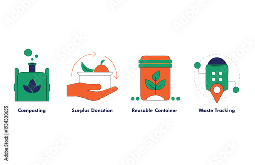 Eco-Friendly Illustrating Composting Surplus Donation Reusable Containers and Waste Tracking Solutions