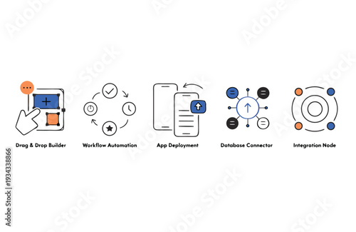 Technology for drag and drop builder workflow automation app deployment database connector and integration node