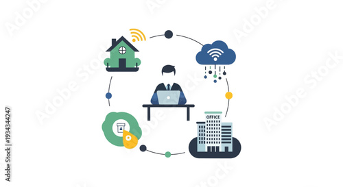 Hybrid Work Model: Employee Connecting Remote Home, Cloud Services, and Traditional Office. Digital Transformation & Modern Workforce Management Concept.