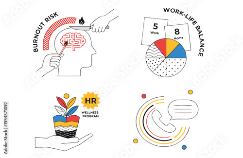 Conceptual flat on burnout risk work life balance HR wellness and communication Keywords: burnout risk, work life balance, HR