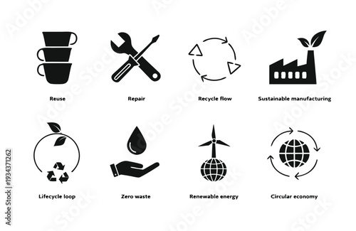 Set of black silhouette illustrating circular economy principles like reuse repair recycle and sustainability