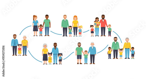 Generational Family Tree Chart Illustrating Diverse Relationships, Multigenerational Connections, and Family Dynamics