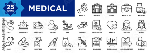 Medical icon collection set. Containing Medical Kit, Lab, Medicine, Therapy, Sanitizer, Vaccine, Symptom, Prescription, Clinic