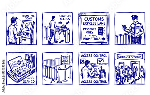 Customs Express Lane Biometric Passport Scan Stadium Entry World Cup Soccer Championship Security Checkpoint Access Control Vector Set