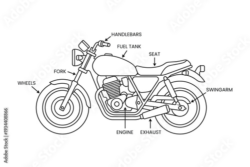 Motorcycle Parts Diagram Labeled Illustration