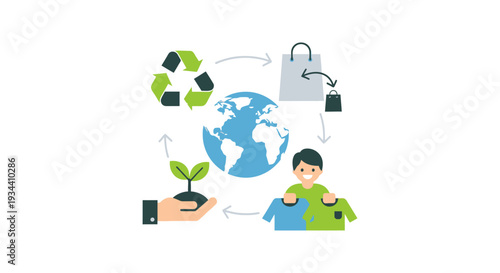 Sustainable Fashion Circular Economy Cycle. Textile Recycling, Eco-Friendly Production and Consumption with Earth and Recycling Symbol.