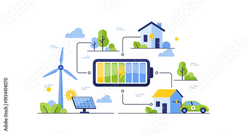 Sustainable Energy Ecosystem: Wind Turbine, Solar Panel, Battery Storage, EV Charging & Home Power System