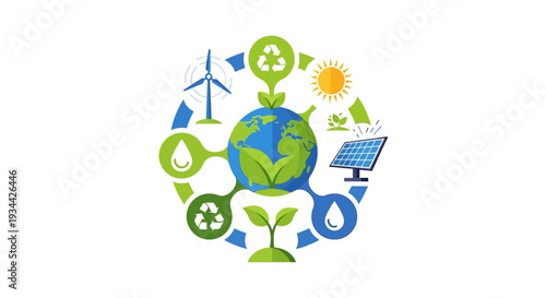 Global Sustainability & Renewable Energy Concept - Earth with Wind, Solar, Water, Recycle Icons. Eco-friendly Environmental Protection