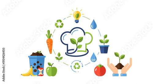Sustainable Food Cycle: Farm-to-Table, Healthy Eating, Composting & Eco-Friendly Culinary Practices Illustration