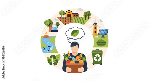 Sustainable Living Concept: Person with Organic Food and Eco-Friendly Elements - Farming, Renewable Energy, Recycling, and Natural Resources