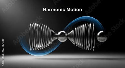 Metallic spring oscillation with harmonic motion and silver balls on a gradient gray background
