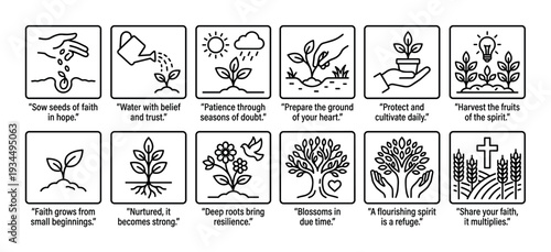 Set of twelve Christian faith icons illustrating spiritual growth through a plant metaphor, from sowing seeds to harvesting the fruits of the spirit in a minimalist line art style