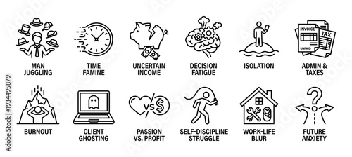 Set of twelve black outline icons illustrating the struggles and challenges of self-employment, such as burnout, time management, financial anxiety, and client issues in a clean vector style