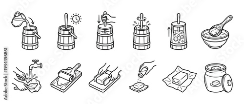 Traditional butter making process icons illustrate the step-by-step method of transforming cream into fresh butter, from churning to shaping and storing, depicted in a clear, educational line style