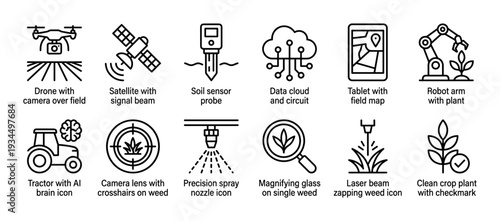 Twelve smart farming technology outline icons illustrate modern agricultural practices, depicting drones, satellites, sensors, data, robotics, and precision weed control in a clean, minimalist style