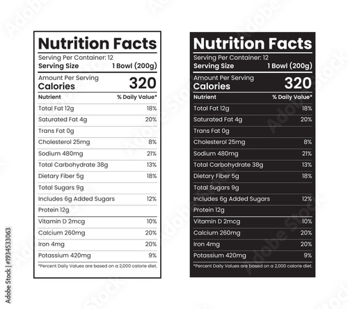 Nutrition Facts, Supplement facts, Nutrition Facts Label Vector Template for Food Packaging Design in Classic FDA Style Format, Printable Nutrition Facts Panel for Food Containers
