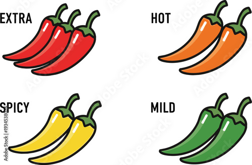 Chili Pepper Heat Level Spice Rating Intensity Chart,chili pepper illustration, heat level chart, spice rating graphics, pepper intensity scale