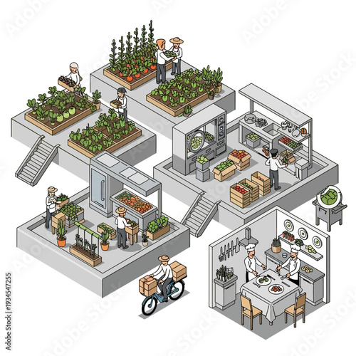Isometric illustration depicting a self-sufficient urban farm and restaurant ecosystem, showcasing rooftop gardens, food preparation, and delivery.