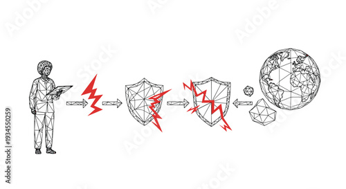 A conceptual wireframe illustration shows a person initiating a process that leads to security shields failing and a digital globe breaking apart on a white background.
