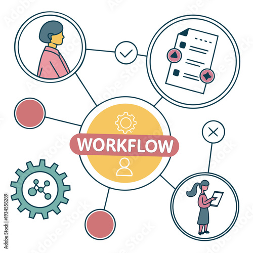 A workflow diagram with various icons and people