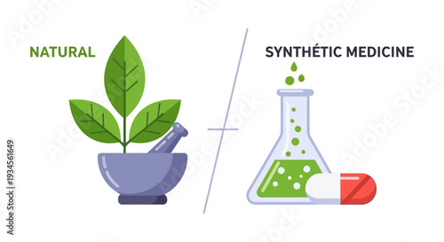 Natural vs. Synthetic Medicine Concept: Herbal Remedies, Plant-Based Healing, Pharmaceutical Drugs, Chemical Formulations, and Modern Healthcare