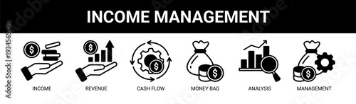 Income Management web banner icon vector illustration concept with icons of income, revenue, cash flow, money bag, analysis, and management.