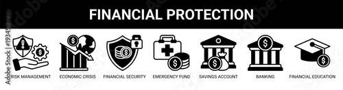 Financial Protection web banner icon vector illustration concept with icons of risk management, economic crisis, financial security, emergency fund, savings account, banking, and financial education.