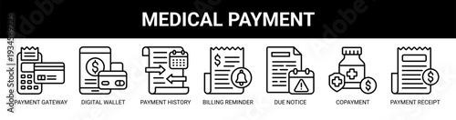 Medical Payment web banner icon vector illustration concept with icons of payment gateway, digital wallet, payment history, billing reminder, due notice, copayment, and payment receipt.
