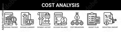 Cost Analysis web banner icon vector illustration concept with icons of expense tracker, expense summary, payment history, account balance, cost breakdown, budget plan, and deductible amount.