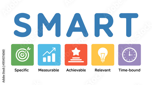 SMART goal setting concept with icons and text on white background