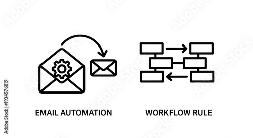 Email icons: automation with envelope and gear, and workflow rule with block diagram, email marketing and process automation